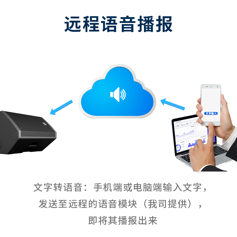 遠(yuǎn)程語音播報.jpg